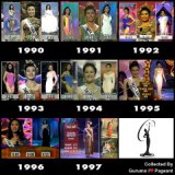 อยากให้ Miss Universe กลับมามีการ แสดงคะแนน แบบนี้อีกจัง..!!!!!