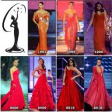Red Evening Gown ชุดราตรีสีแดง สีที่คู่ควรกับตำแหน่ง Miss Universe ในยุค 90 เป็นต้นมา..!!!!!