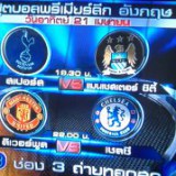 แมนยูกะลิเวอร์เค๊ารวมทีม