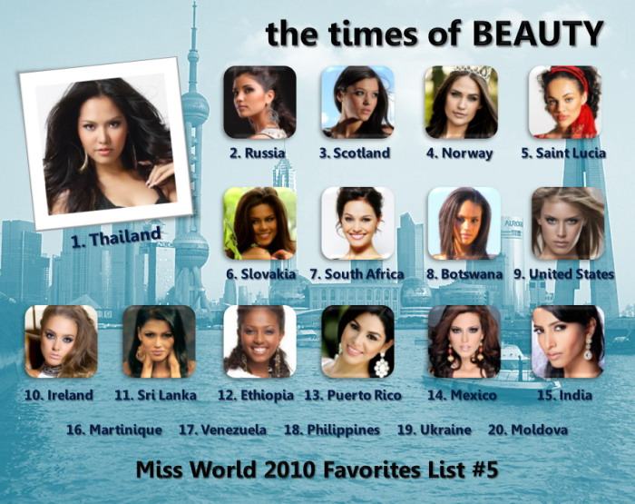 The Times of Beauty หนูสิ THAILAND ขึ้นอันดับ 1 แล้วนะ